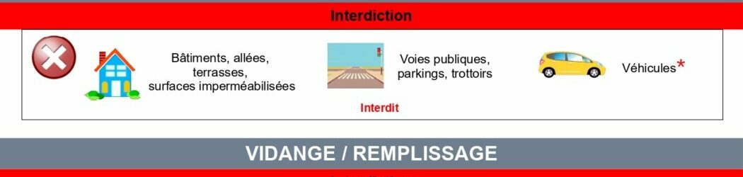 Nouvel arrêté de restriction d&rsquo;eau